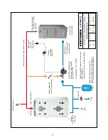 Предварительный просмотр 5 страницы Jaspi YPV 40 Installation And Operation Manual