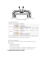 Предварительный просмотр 18 страницы JASTEC Car-Doctor Operating Manual