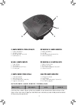 Preview for 2 page of Jata calor 55103-TV63 Instructions For Use Manual