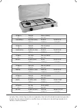 Preview for 2 page of Jata electro 8421078029007 Instructions Of Use