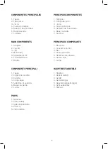 Preview for 3 page of Jata electro BT5030 Instructions For Use Manual