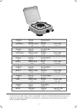 Preview for 2 page of Jata electro CC303 Instructions Of Use