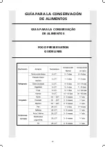 Preview for 20 page of Jata electro EV105 Instructions Of Use