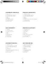 Preview for 3 page of Jata electro EX549 Instructions Of Use