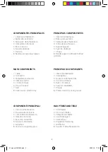 Preview for 3 page of Jata electro EXCELLENCE GR3000 Instructions For Use Manual