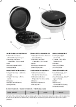 Preview for 2 page of Jata electro GM750 Instructions Of Use