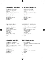 Preview for 3 page of Jata electro HU992 Instructions For Use Manual