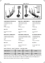 Предварительный просмотр 2 страницы Jata electro INOX BT155 Instructions For Use Manual