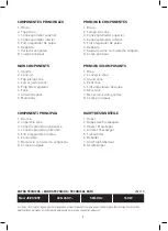 Preview for 3 page of Jata electro JEEX1059 Instructions For Use Manual