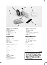 Preview for 2 page of Jata electro JEPQ5218 Instructions For Use Manual