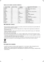 Preview for 18 page of Jata electro LI513 Instructions For Use Manual