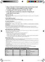 Preview for 11 page of Jata electro LI570 Instructions For Use Manual