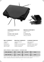 Preview for 2 page of Jata electro SW223AZ Instructions For Use Manual