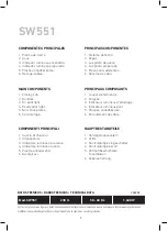 Preview for 3 page of Jata electro SW551 Instructions For Use Manual