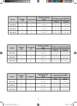 Preview for 17 page of Jata hogar HOLL2226 Instructions Of Use