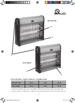 Предварительный просмотр 2 страницы Jata hogar mosquitoTRAP MIE10N Manual