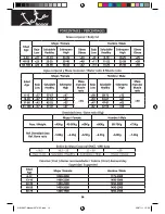 Preview for 14 page of Jata 527N Instructions Of Use