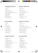 Preview for 3 page of Jata BT1050 Instructions For Use Manual