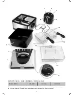 Preview for 2 page of Jata FR700 Instructions For Use Manual