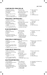 Preview for 3 page of Jata JBCP3305 Instructions For Use Manual