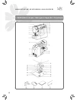 Предварительный просмотр 6 страницы Jata MC823 Instruction Manual