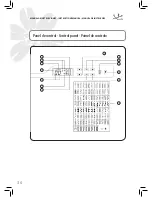 Предварительный просмотр 36 страницы Jata MC823 Instruction Manual