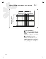 Предварительный просмотр 50 страницы Jata MC823 Instruction Manual