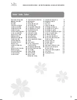 Preview for 3 page of Jata Seleccion MC725 Instruction Manual