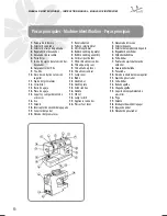 Preview for 6 page of Jata Seleccion MC725 Instruction Manual