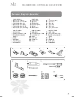 Preview for 7 page of Jata Seleccion MC725 Instruction Manual