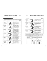 Preview for 4 page of Jata Solid Overlock 900 Instruction Manual