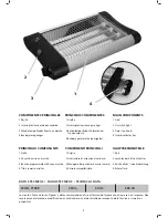 Preview for 2 page of Jata TT588 Instructions Of Use