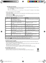 Preview for 13 page of Jata VIN145 Instructions For Use Manual