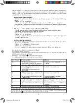 Preview for 16 page of Jata VIN145 Instructions For Use Manual