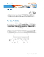 Preview for 8 page of Jatheon PnC 6000 Installation & Administrators Manual