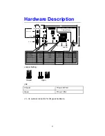 Preview for 8 page of Jaton 3DForceS-128 User Manual