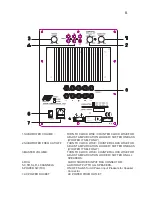 Предварительный просмотр 7 страницы Jaton AV152 User Manual