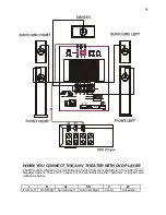 Предварительный просмотр 8 страницы Jaton AV152 User Manual