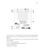 Предварительный просмотр 19 страницы Jaton AV152 User Manual