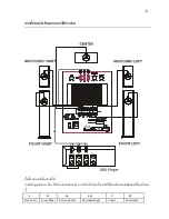 Предварительный просмотр 20 страницы Jaton AV152 User Manual