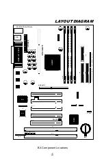 Preview for 9 page of Jaton BX Pentium II User Manual