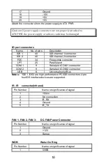 Preview for 20 page of Jaton BX Pentium II User Manual