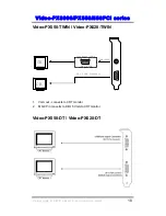 Preview for 18 page of Jaton NVIDIA GeForce 558PCI Series User Manual