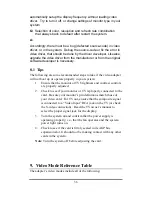 Preview for 36 page of Jaton Video-117PCI-16 User Manual