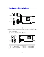 Предварительный просмотр 10 страницы Jaton Video-248PCI-DVI User Manual