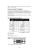 Предварительный просмотр 25 страницы Jaton Video-248PCI-DVI User Manual