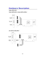 Предварительный просмотр 10 страницы Jaton Video-338PCI Series User Manual