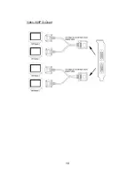 Предварительный просмотр 19 страницы Jaton Video-338PCI Series User Manual