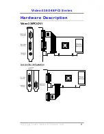 Preview for 9 page of Jaton Video-348PCI Series User Manual