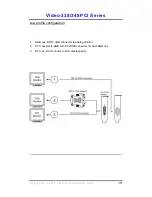 Preview for 19 page of Jaton Video-348PCI Series User Manual